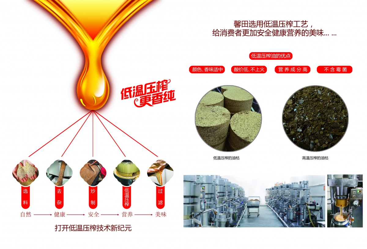吃火鍋為什么要搭配油碟？原來(lái)它有這4點(diǎn)作用(圖3)
