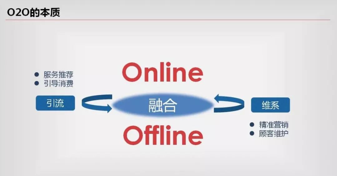 餐飲行業(yè)發(fā)展現(xiàn)狀：面臨“三高一低”的困境(圖3)