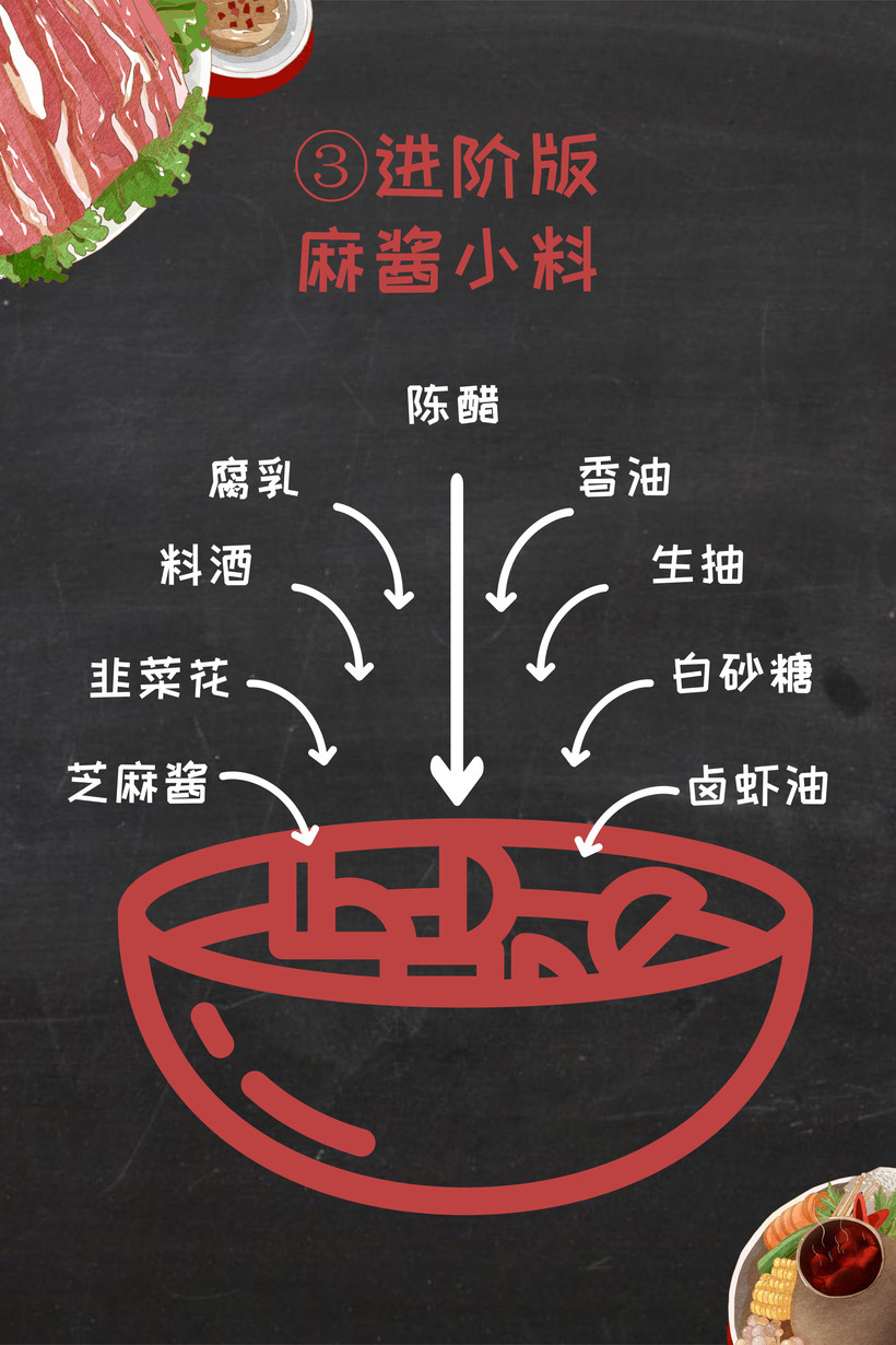 教你如何“對鍋下料”火鍋蘸料不同調法大全(圖6)